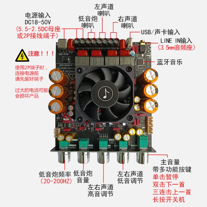 2-产品功能